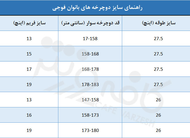 دوچرخه کوهستان بانوان فوجی Addy 1.9 سایز 27.5 رنگ قرمز2018