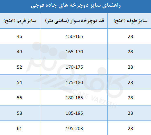 دوچرخه جاده فوجی Track Classic رنگ سفید 2014