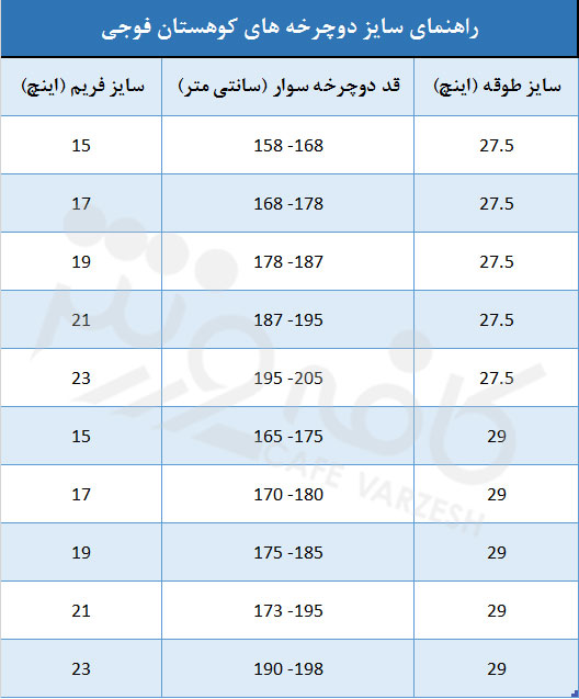 دوچرخه کوهستان فوجی نوادا 1.9 سایز 27.5 رنگ سفید2018
